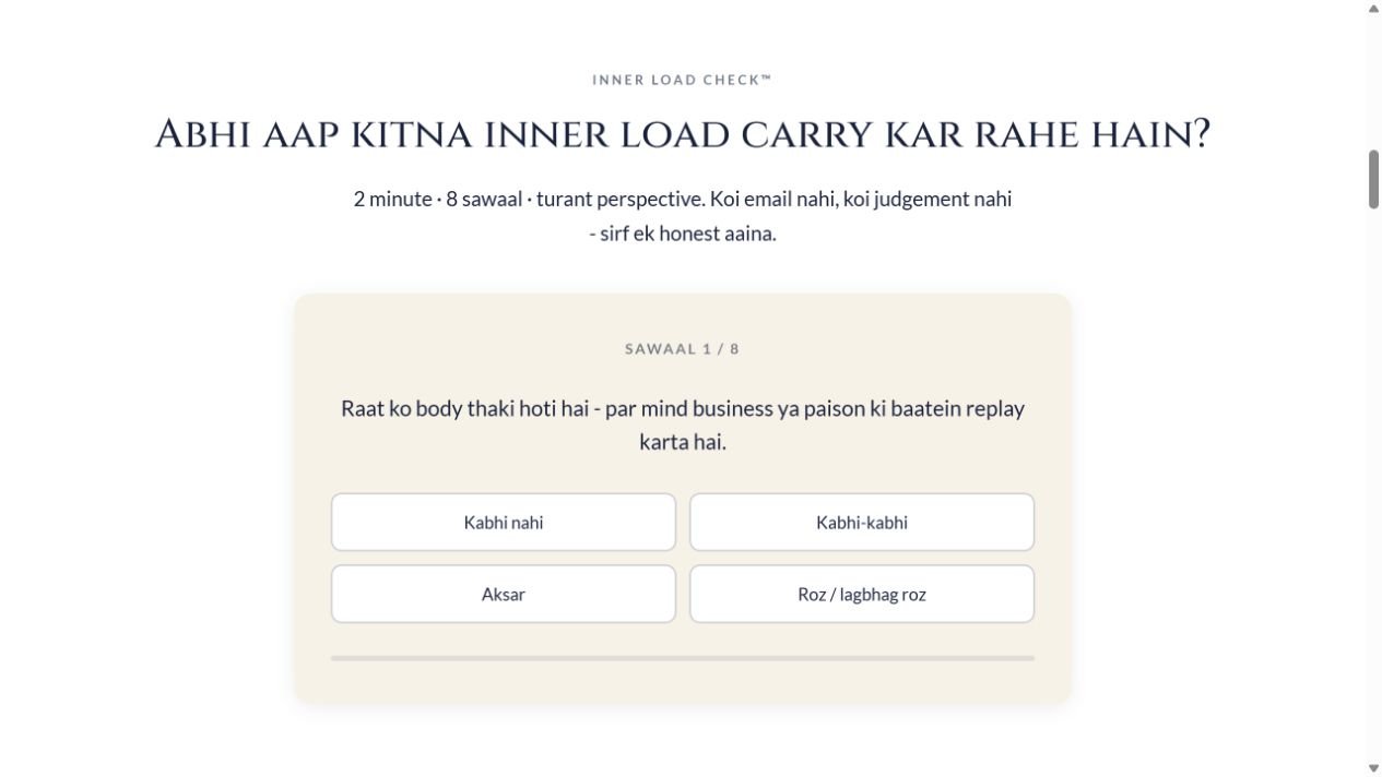Inner Load Check on Sandeep Maskara’s website: an eight-question interactive assessment